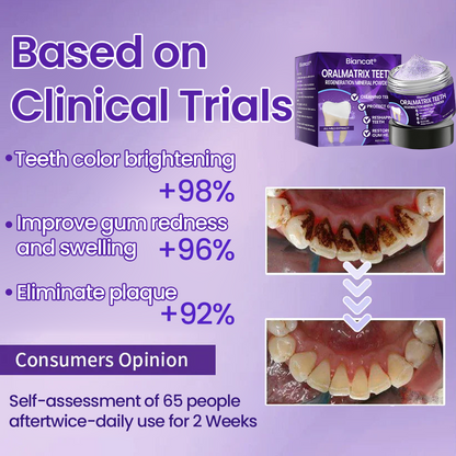 Biancat® OralMatrix Teeth Regeneration Mineral Powder -