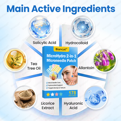 Biancat® MicroHydro 2-in-1 Microneedle Patch