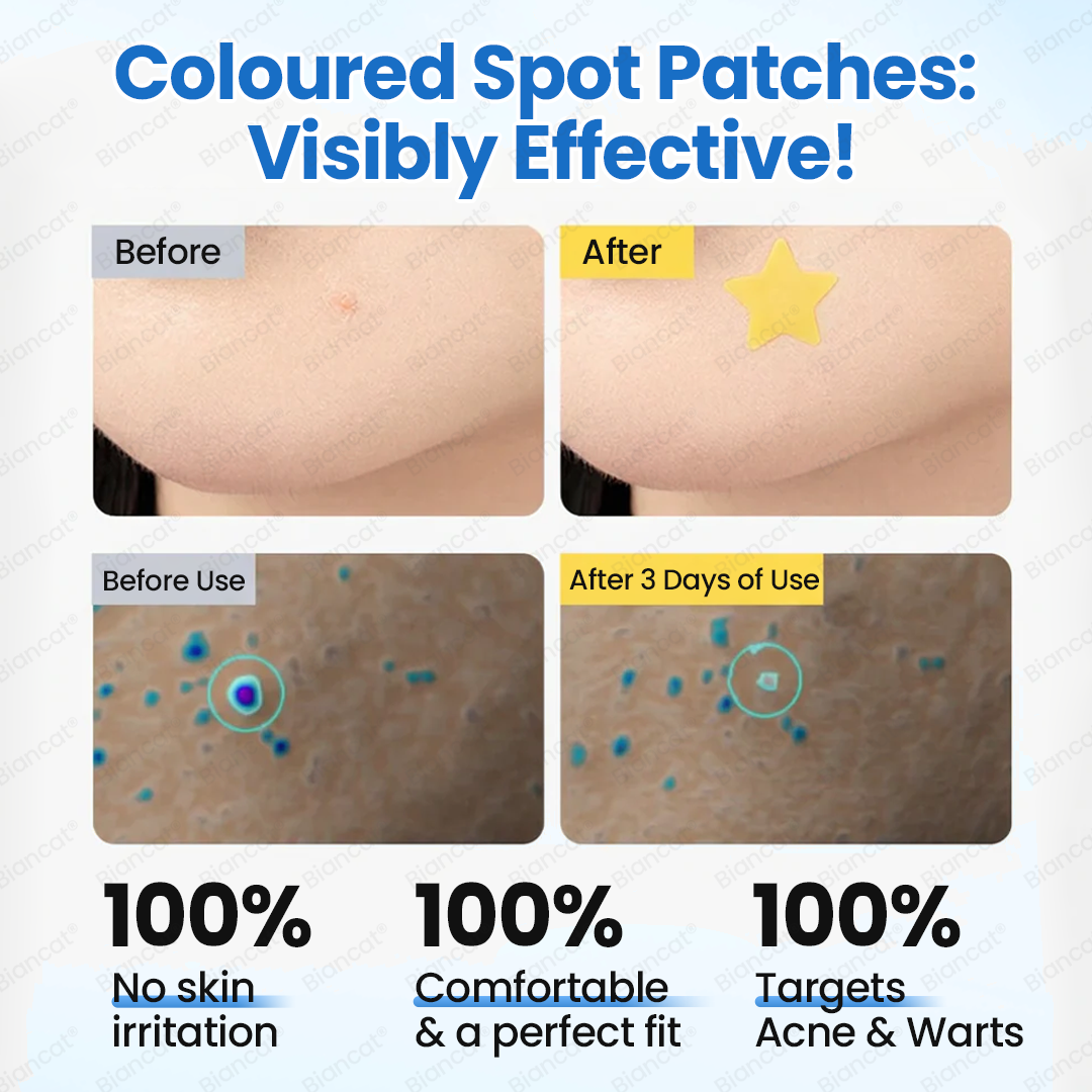 Biancat® MicroHydro 2-in-1 Microneedle Patch