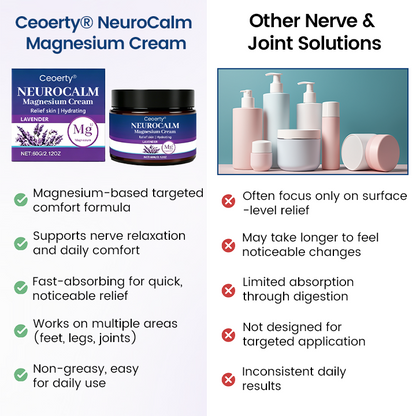 Ceoerty® NeuroCalm Magnesium Cream