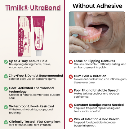 Timilk® UltraBond Premium Denture Adhesive 🦷