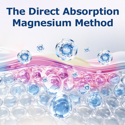 Ceoerty® NeuroCalm Magnesium Cream