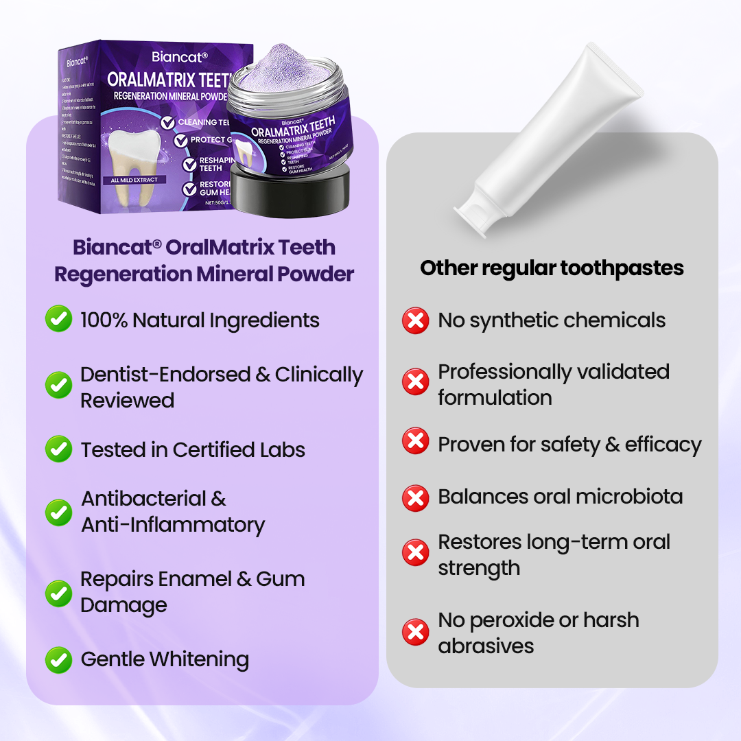 Biancat® OralMatrix Teeth Regeneration Mineral Powder -