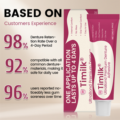 Timilk® UltraBond Premium Denture Adhesive 🦷