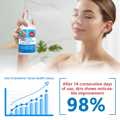 Timilk®  Skin Restore Hypochlorous Acid Spray