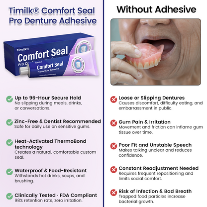 Timilk® Comfort Seal Pro Denture Adhesive 🦷