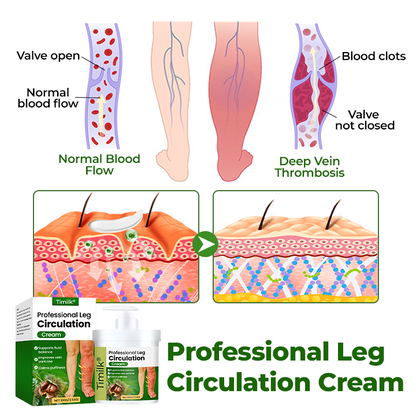 Timilk® Professional Leg Circulation Cream -